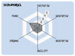 Shikamaru2