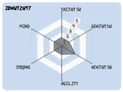 ionutzu97