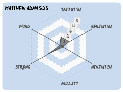 matthew_adams25