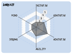 DarkHit