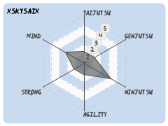 xskysaix