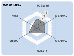 MaximSavin