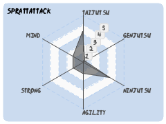SprattAttack
