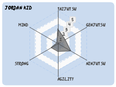 Jordan (Kid)