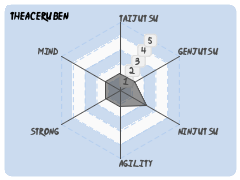TheAceRuben