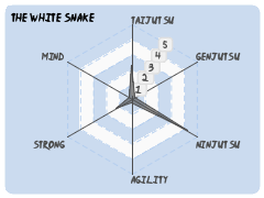 The White Snake