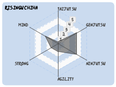 RisingUchiha