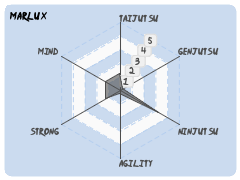 MARLUX