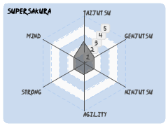 supersakura