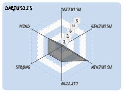 Darius215