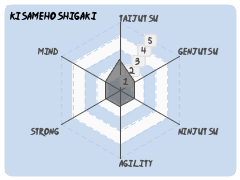 KisameHoshigaki