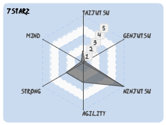 7StaRz