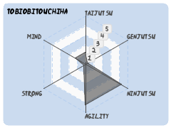 tobiObitouchiha
