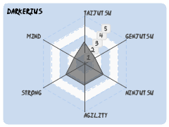 darkerius