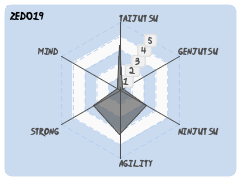 zed019
