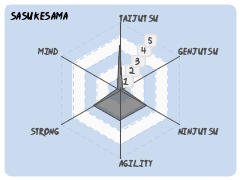 SasukeSama