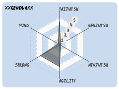 xXGeNoVaXx