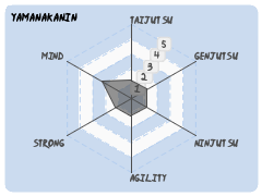YamanakaNin