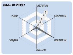 Angel_Of_Mercy