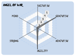 Angel_Of_War