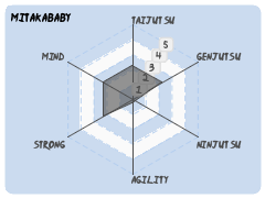 MitakaBaby