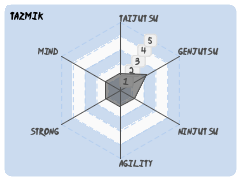 Tazmik