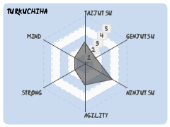 TurkUchiha