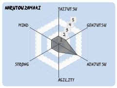 NarutoUzamaki