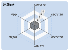Shizuka