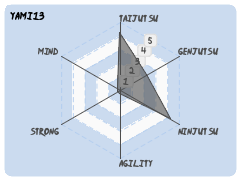 Yami13