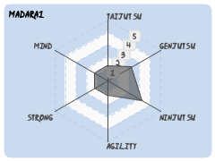 madara1