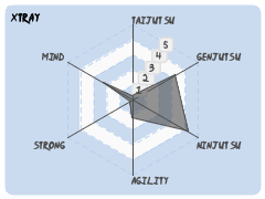 xTray