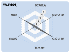 Halendor