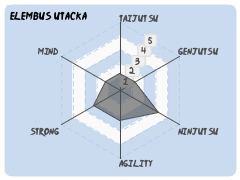 Elembus Utacka